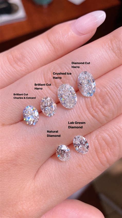 Oval Moissanite Brands versus Lab and Natural Diamonds | Moissanite vs diamond, Lab diamond ...