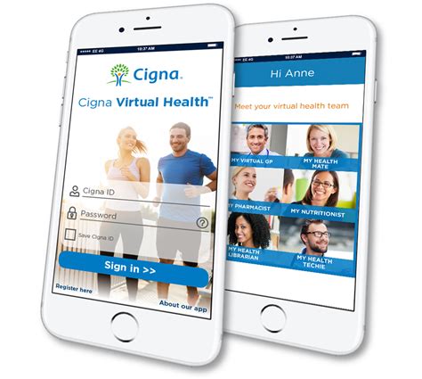 Cigna Health Insurance For Employees - Financial Report