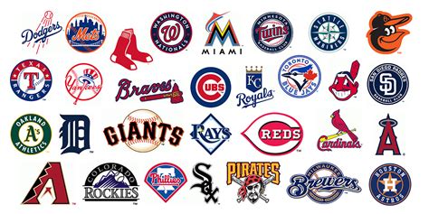 All 30 Mlb Teams