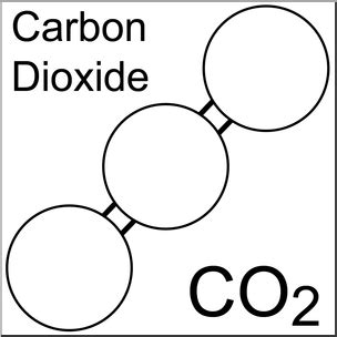 Clip Art: Molecule: Carbon Dioxide 01 B&W – Abcteach