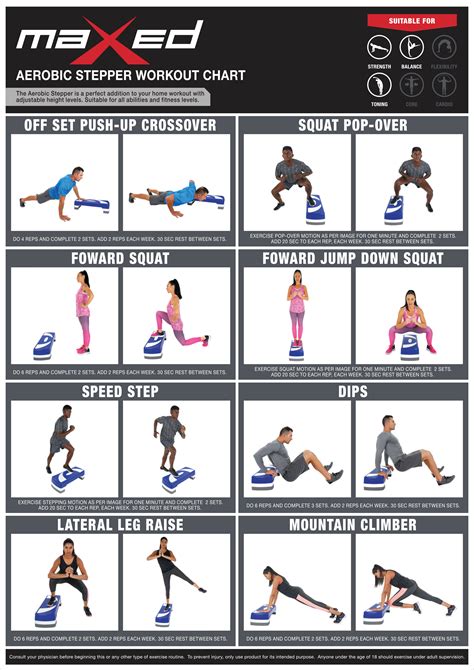 Workout Exercises List Pdf | EOUA Blog