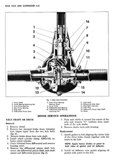 1954 chevy bel air rear axle seals | The H.A.M.B.