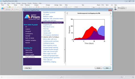 Download GraphPad Prism 8.4.1.676 x64 full license 100% working forever