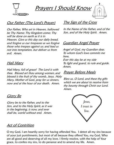 Catholic Prayers In English Pdf