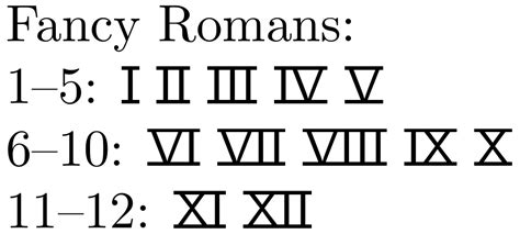 Fancy Roman Numerals Font