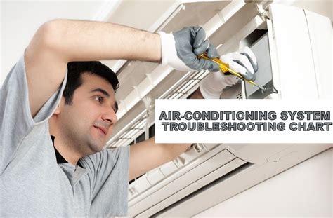 AIR-CONDITIONING SYSTEM TROUBLESHOOTING CHART