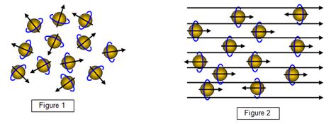 schoolphysics ::Welcome::