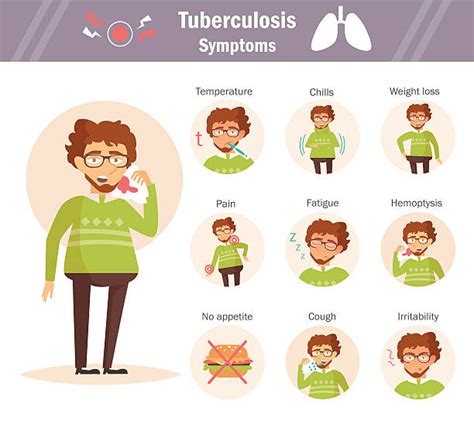 Tuberculosis Cartoon