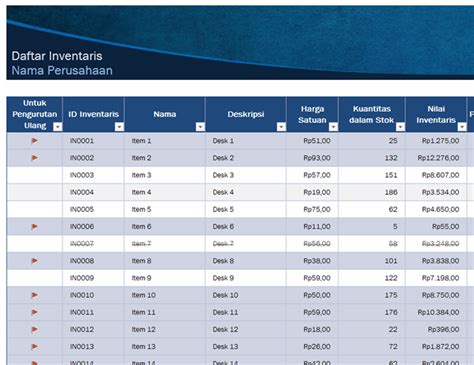 Contoh Daftar Inventaris Peralatan Kantor – Gudang Materi Online