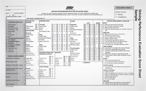 Driving Test Archives - DMV California