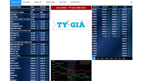 website-xem-gia-vang-truc-tuyen-trong-nuoc-va-ngoai-nuoc - Graphicalerts