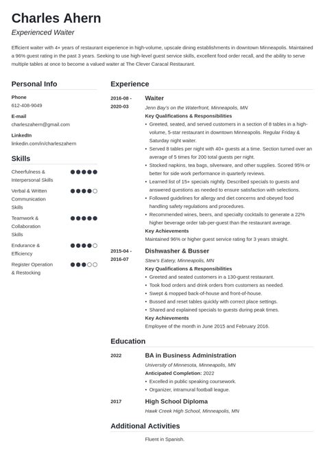 Waiter Resume Examples & Guide (+Skills & Job Description)