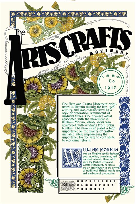 Arts & Crafts Movement Poster :: Behance