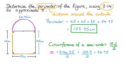 Semi Circle Perimeter