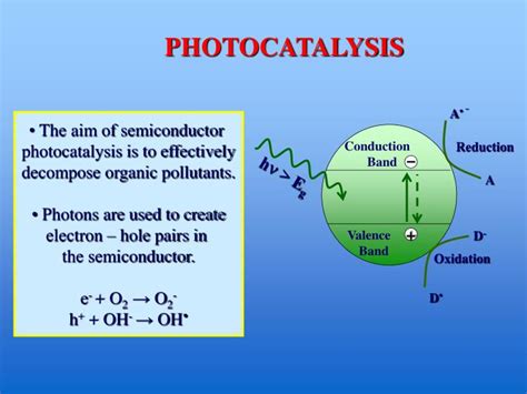 PPT - CVD SYNTHESIS AND PHOTOCATALYTIC ACTIVITY OF ZnO NANOPLATELETS ...