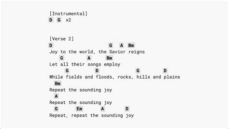 Joy to the World (Unspeakable Joy) NO CAPO guitar chords - YouTube