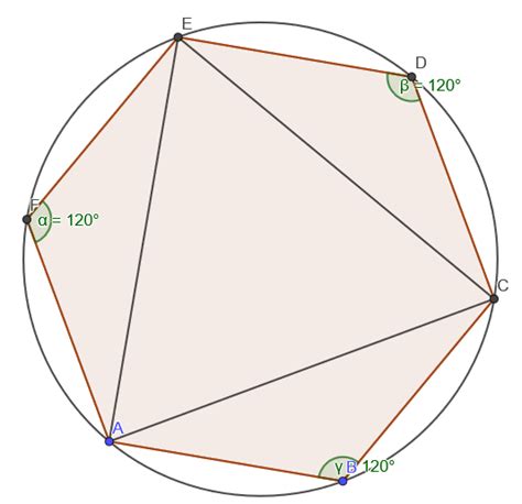 geometry - Construct an inscribed equilateral triangle - proof ...