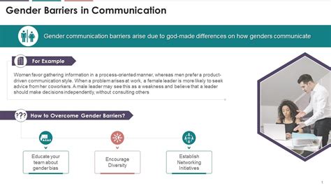 Overview Of Gender Barriers In Communication Training Ppt | Presentation Graphics | Presentation ...