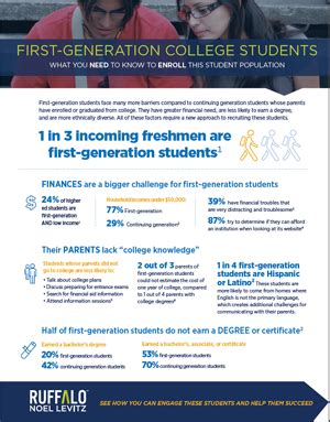 First Generation College Students | Ruffalo Noel Levitz