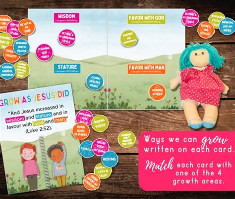 Jesus as a Child - Growing Like Jesus Lesson Ideas & Resources for Kids