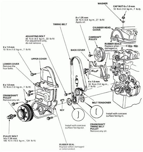 Honda Accord Parts Diagram