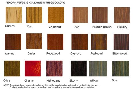 Lowe's Valspar Solid Stain Color Chart - Levinson Eunice