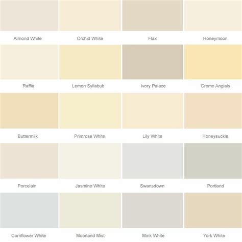 Pin on Bedroom | Dulux colour chart, Family room paint, Dulux