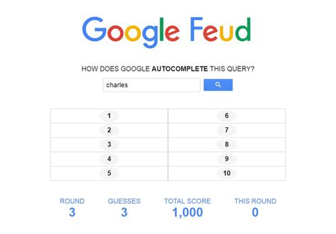 Google Feud game - FunnyGames.in