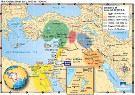 Ancient Map Of The Middle East