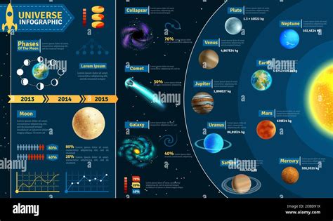 Astronomical charts Stock Vector Images - Alamy