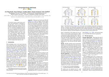 Interpreting Emoji with Emoji | Papers With Code