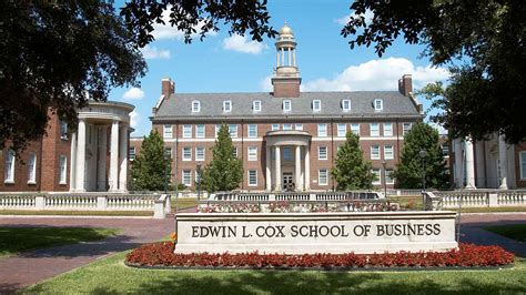 Best Business Colleges in Texas - HelpToStudy.com