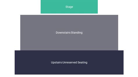 O2 Forum Kentish Town Seating Map