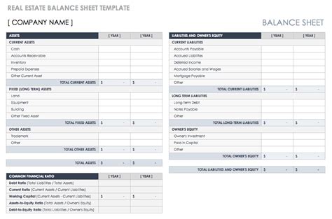 Real Estate Balance Sheet Template