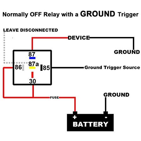 4 pin fan relay wiring diagram