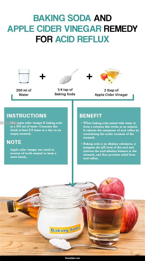 Baking Soda For Acid Reflux: How To Use? In 2024