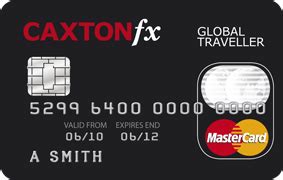 MasterCard Number Format and Security Features