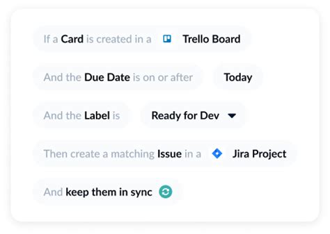 Integrate Trello with Jira