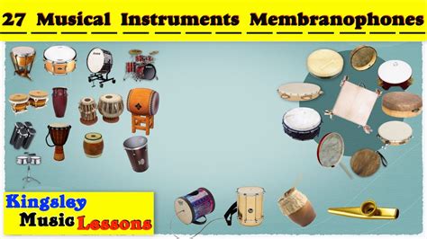 Membranophones: 27 Musical Instruments, Pictures & Video | Ethnographic Classification ...