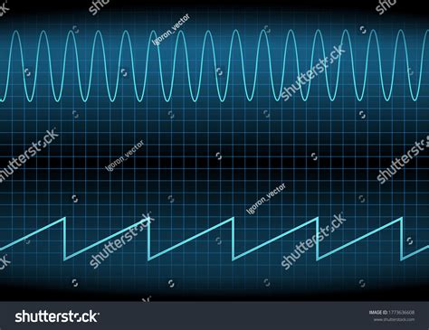 Sine Wave Sawtooth Signal On Oscilloscope Stock Vector (Royalty Free) 1773636608 | Shutterstock