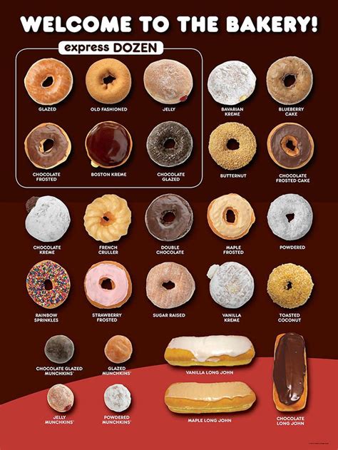 a poster with different types of doughnuts on it's sides and the words, welcome to the bakery ...