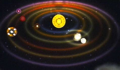 Galileo: Sun-Centered System | PBS LearningMedia