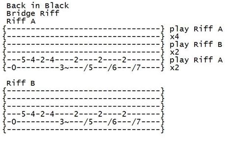 ac/dc bridge section for back in black for more lessons and tabs like this visit my site www ...