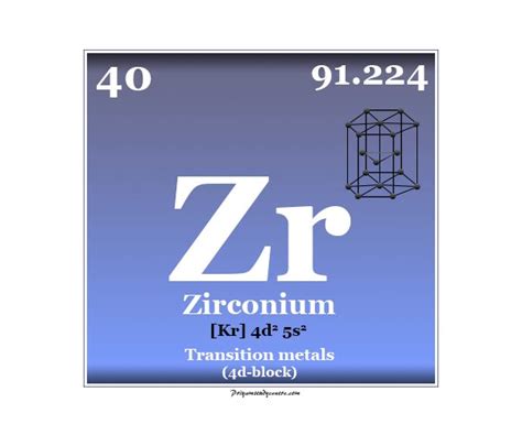 Zirconium Element