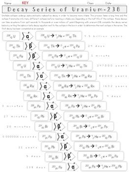 Radioactive Decay Series of Uranium-238 Worksheet by Sunrise Science