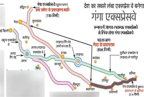 Unnao: Ganga Expressway Will Pass Through 76 Villages, Claims To Have Acquired 98 Percent Land ...