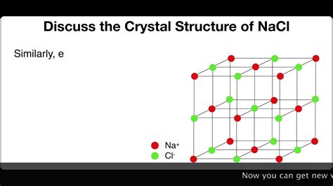 Crystal Structure Nacl