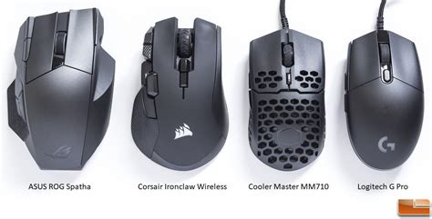 Cooler Master MM710 Gaming Mouse Review - Page 3 of 3 - Legit Reviews