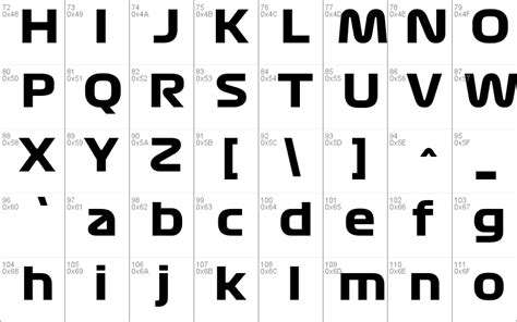 Formula1 Display Bold Windows font - free for Personal | Commercial