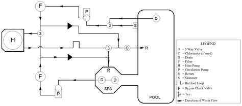 Airtemp Heat Pump Wiring Diagram - Wiring Diagram Pictures